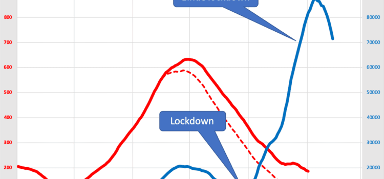 De laatste vraag over corona De laatste vraag over corona