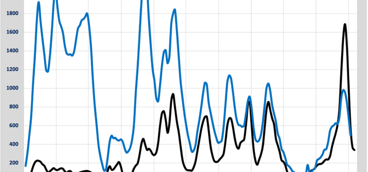 De dokter en het laboratorium zijn het oneens De dokter en het laboratorium zijn het oneens