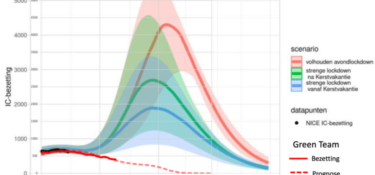 Corona Kroniek Corona Kroniek