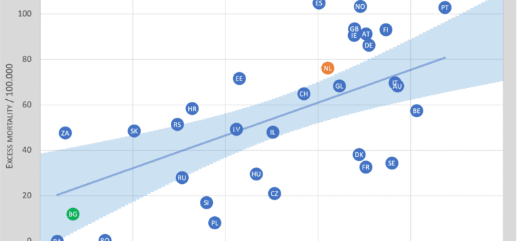 De Bulgarije Fata Morgana De Bulgarije Fata Morgana
