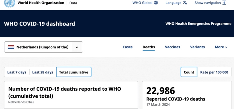 Desinformatie van CBS? Desinformatie van CBS?