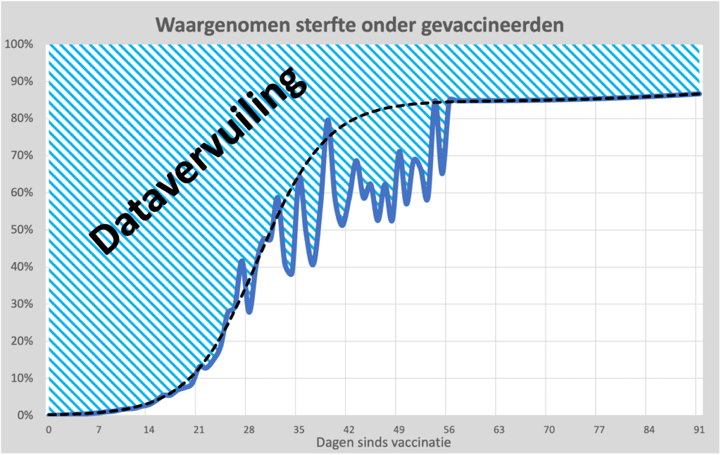 Mijn cadeau voor Nivel