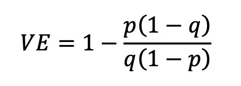 formule 2